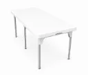 Top Tabels